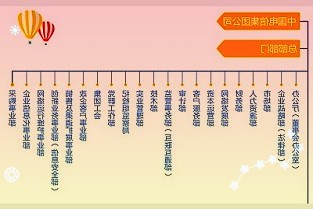 机械革命旷世16系列笔记本上架：13代酷睿+RTX4050/4060/4