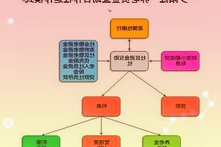 出坞倒计时!首制国产大型邮轮将于7月试航、年底交付